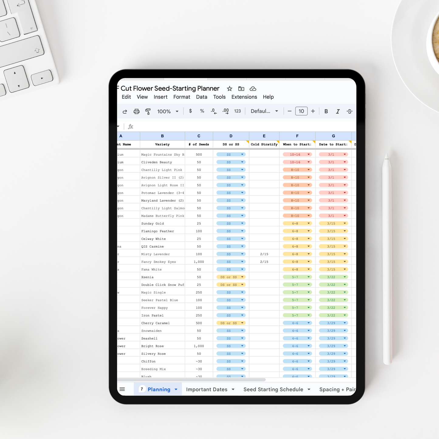 Seed-Starting Planning Sheet